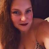 southdakotahottie
