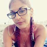 beachchick321
