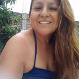 claririvera