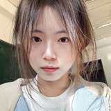 WONG GLADYS